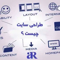 طراحی سایت با سئو(تخصصی و کمترین زمان و قیمت)|خدمات رایانه‌ای و موبایل|کرج, محمد آباد|دیوار