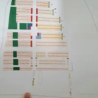 فروش یک قطعه زمین در خیابان ۱۸ متری