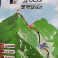 کتاب تست کنکور|کتاب و مجله آموزشی|مرند, |دیوار