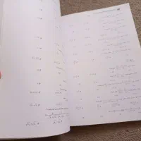کتاب تست ریاضی دهم نشر الگو ۱۴۰۲|کتاب و مجله آموزشی|تهران, دبستان|دیوار