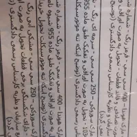 برگه اموال تملیکی اصلی با استعلام