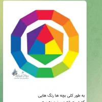 بشکه پلاستیکی در زابل