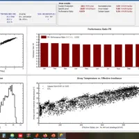 نصب برق خورشیدی تضمینی بدون قطعی|خدمات پیشه و مهارت|سنندج, |دیوار