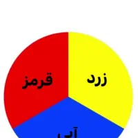 اموزشگاه صفدرزاده با تخفیف ویژه در ۶ مهارت|خدمات آموزشی|بجنورد, |دیوار