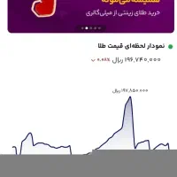 با هربار زدن کد دعوت ۳۵هزار به کارتتان خواهم زد