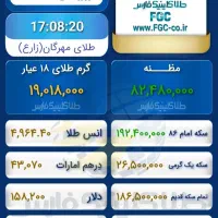 کلیه بلیهای قطار و پرواز کمیاب