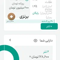 188هزار تومن پاداش با ثبت نام و زدن کدمعرف تترلند|کارت هدیه و تخفیف|تهران, نارمک جنوبی|دیوار