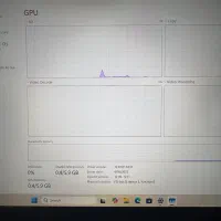 لپ تاپ Lenovo Corei7-1165 12G Ram 512GSSD FHD IPS|رایانه همراه|تهران, سازمان برنامه شمالی|دیوار