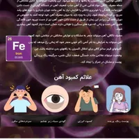 4فایل کتاب حکمت ۱ و ۲ چشم سوم و راهنمای سلامت کامل|کتاب و مجله ادبی|تهران, دانشگاه علم و صنعت|دیوار