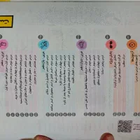 کتاب عربی جامع کنکور انسانی مهروماه|کتاب و مجله آموزشی|تهران, نیروی دریایی|دیوار