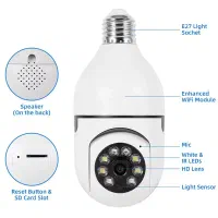دوربین امنیتی 360 درجهInfrared(پرداخت در محل)