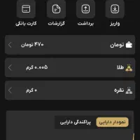 سایت هدیه جدید