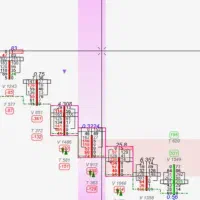 استراتژی ترید فارکس کریپتو  ۱۰۰ درصد تضمینی سودده