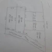 زمین نقی آباد با قابلیت (گردشگری)