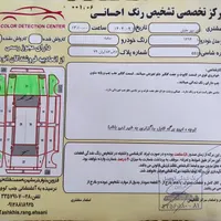 رانا LX-TU5 مدل ۹۴