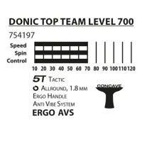راکت پینگ پنگ دونیک اصلی  Top team level700|تجهیزات ورزشی|اصفهان, ملک‌شهر|دیوار