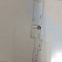 فروش ملک تجاری