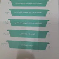 کتاب تخصصی نوین استخدام|کتاب و مجله آموزشی|مشهد, شهید بصیر|دیوار