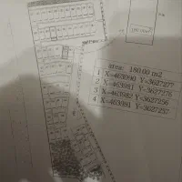 زمین مسکونی