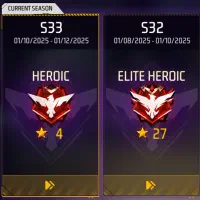 فیری فایر لول۴۵|کنسول، بازی ویدئویی و آنلاین|تاکستان, |دیوار