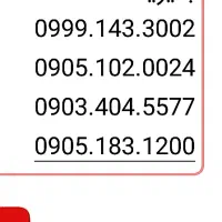 0902.141.8283 0902.141.8382|سیم‌کارت|کرمان, |دیوار