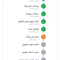 فروش دنا پلاس ۶ دنده مشکی معاوضه با حواله ری را