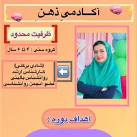 آکادمی ذهن