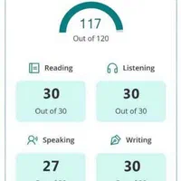 برگزاری ازمون تافل/جی اریی/آیلتس تضمینی ۱۰۰درصد