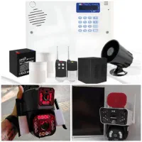 پکیج اقتصادی دزدگیر اماکن سیمکارتی+دوربین چرخشی