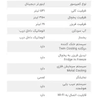 یخچال ساید سام مدل رومانو|یخچال و فریزر|کرج, فاز ۳ گوهردشت|دیوار