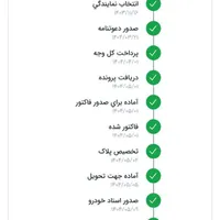 207 پانوراما TU5 مشکی