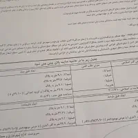 فروش زمین 305 متری با نقشه دستور چهار طبقه ساخت|فروش زمین و ملک کلنگی|گلپایگان, |دیوار