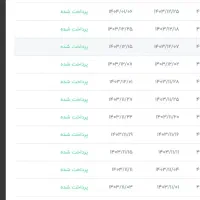 کار در منزل|کارت هدیه و تخفیف|خرم‌آباد, |دیوار