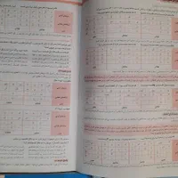 کتاب های کنکور انسانی مهر و ماه،خیلی سبز،گاج|کتاب و مجله آموزشی|تهران, مینی‌سیتی (شهرک نفت)|دیوار