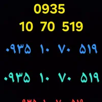 خط ایرانسل رند