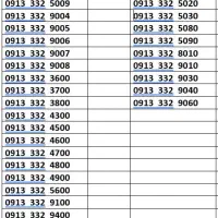 فروش ویژه خط رند