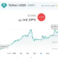 تتر فلش میخوای پیدا نمیشه/آقا من دارم