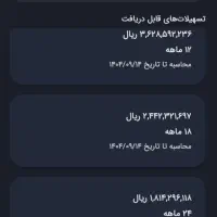 وام طرح مهربانی