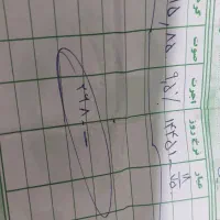 تکپوش شماره ۳|جواهرات|ایلام, |دیوار