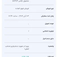 حواله سورن پلاس