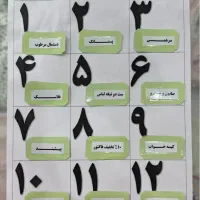 شب یلدا با نینی‌بیت بچرخون و هدیه ببر