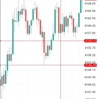 استراتژی معامله فارکس|خدمات آموزشی|جهرم, |دیوار