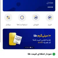 با کد دعوت میلی