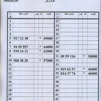 0912.968.38.20|سیم‌کارت|تهران, امام حسین|دیوار