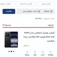 شیاومی نوت ۱۴ آکبند