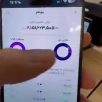 ۲۰میلیون در ماه ببر اکو گلد