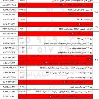 ثبت نام ایرانخودرو پس از مدت ها بدون نیاز به پول|خدمات رایانه‌ای و موبایل|میبد, |دیوار