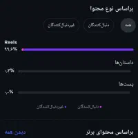 پیج اینستاگرام ۱۶ کا اکثرا خانم فول واقعی و فعال|لوازم جانبی موبایل و تبلت|تبریز, |دیوار