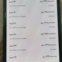 راهنمایی وام