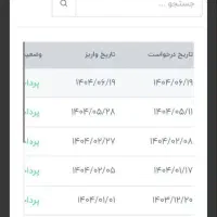 راحت پول در بیار|کارت هدیه و تخفیف|ابریشم, |دیوار